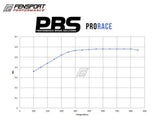 Brake Pads - Front - PBS ProRace - GR86, GT86 & BRZ